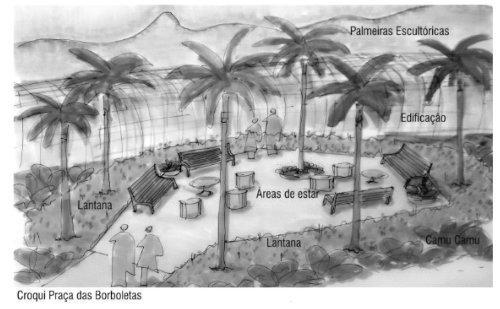 Centro de Pesquisas RJ